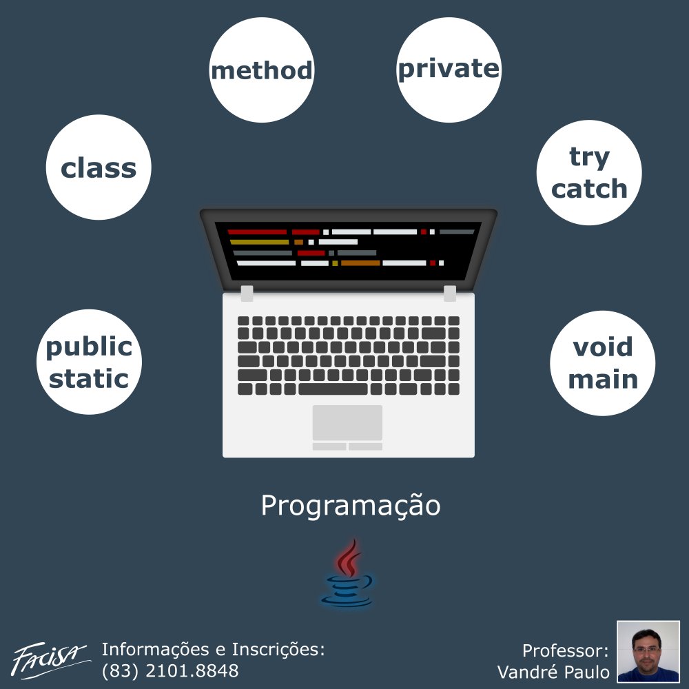 vandrepaulo's tweet image. Curso de Java na @facisapb, FAZ BEM! Restam poucas vagas!! Informações: (83) 2101-8848. #cursoJava #FacisaFazBem