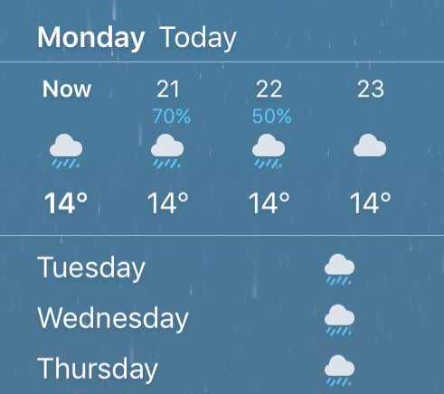 And just like that, it was Autumn again