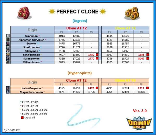 4ndré #TimBeta (@samiatattoo3d) on Twitter photo 