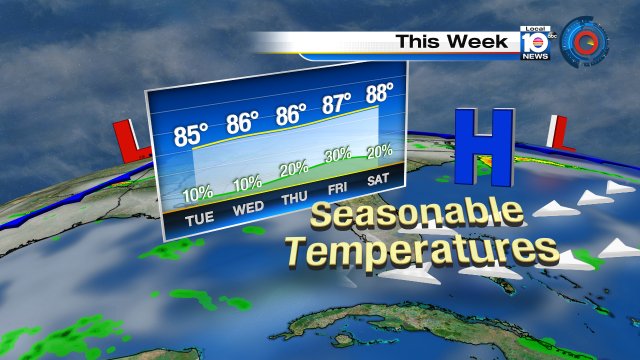 Temperatures will be nearly seasonable over the next several days with highs reaching the mid 80s. https://t.co/aT4aqAcxUY