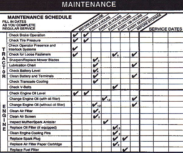 garden-maintenance-garden-maintenance-checklist