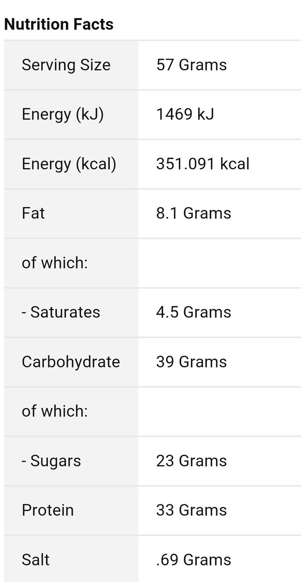 vibephysique's tweet photo. @JJ_Fitness @mistercharles_ Nutrition info: regular Mars bar vs protein Mars bar (100g): https://t.co/vI2BpS9khx