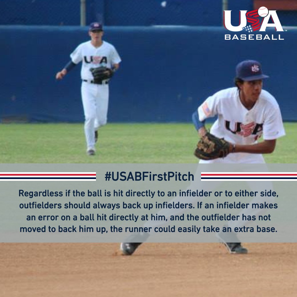 USA Baseball tweet media