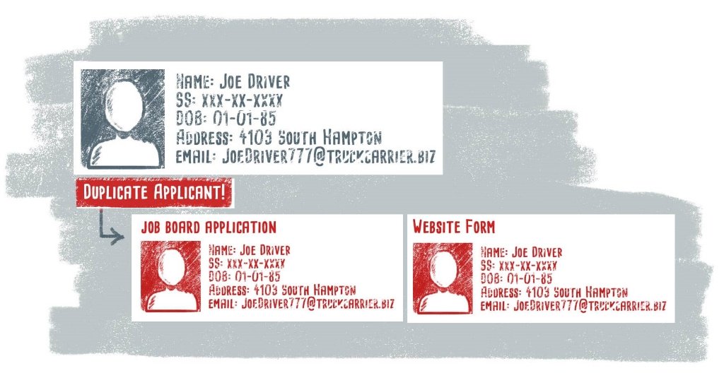 tenstreet's tweet photo. 4 Losses to Avoid in Your Recruiting Department #driverapplications https://t.co/LWwVTt47sZ https://t.co/Nlw7NPl3Nl