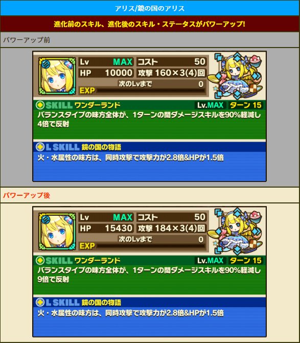 師範代 サモンズボード公式広報 今回パワーアップしたアリスさん 祝融さん タナトスさん ファフニールさんのステータスはこちら サモンズボード T Co Bt9zek1pt6 T Co Vvm1xstjhi Twitter