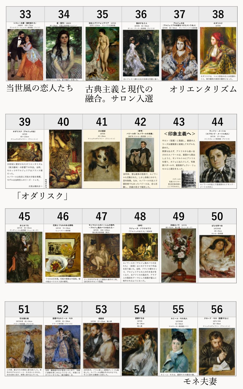 Uzivatel 楽しく読む名作出版会 Na Twitteru Kindleから ルノワール画集 販売中 250 円 0点以上収録 T Co Tn43qa7iie ルノワール展 国立新美術館 京都市美術館 名古屋ボストン美術館 若冲展 T Co R8alggaumm Twitter