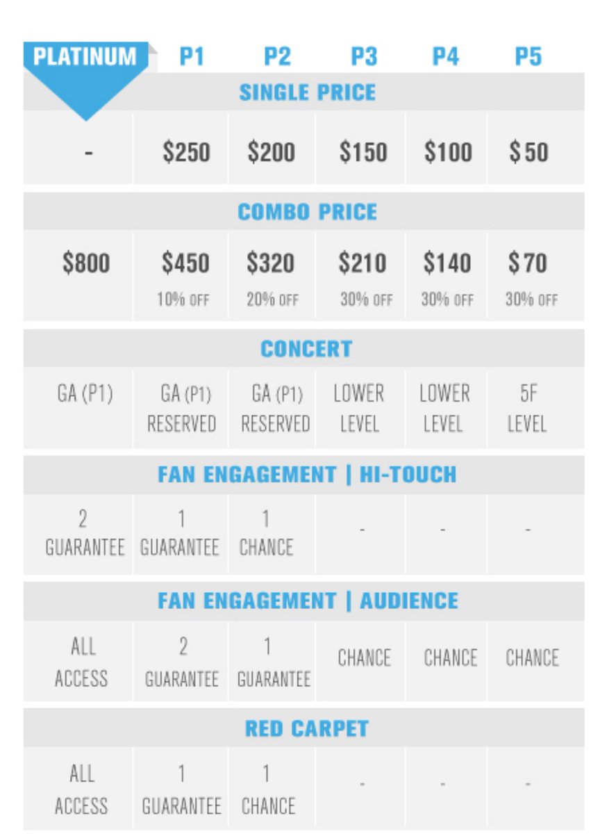 Kcon Ny Seating Chart