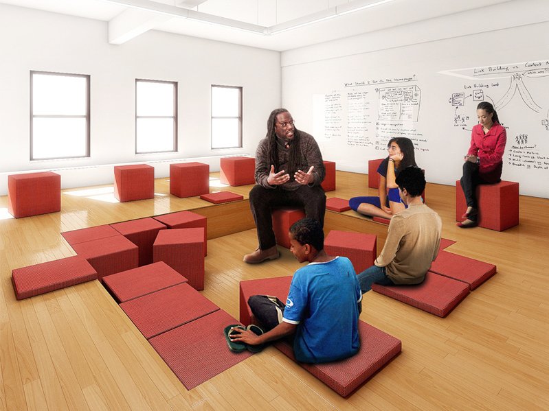 For Aging Schools: What 'Community-Centric #Design' Could Look Like ow.ly/axud3003s0b #edchat