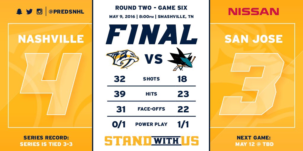 PredsNHL's tweet photo. Game 7? Sounds like a plan! Final game of the series coming up on Thursday in San Jose. #SJSvsNSH #StandWithUs https://t.co/BjpQR2RIp9