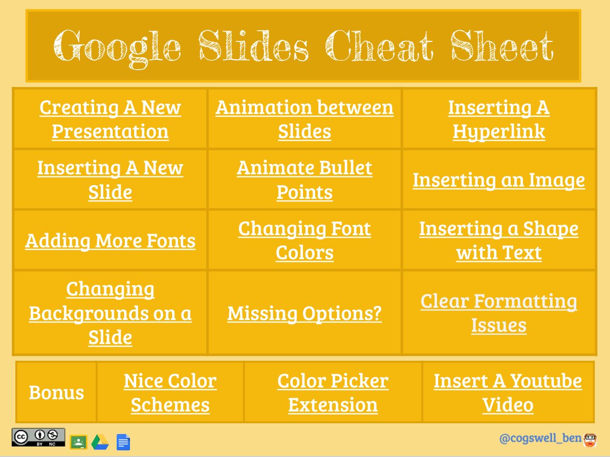 cogswell_ben's tweet photo. Updated Colors: Google Slides Cheat Sheet https://t.co/vKdusug2LO
#tosachat #gafesummit #connectedtl #edtech https://t.co/DDIMs4NWjj