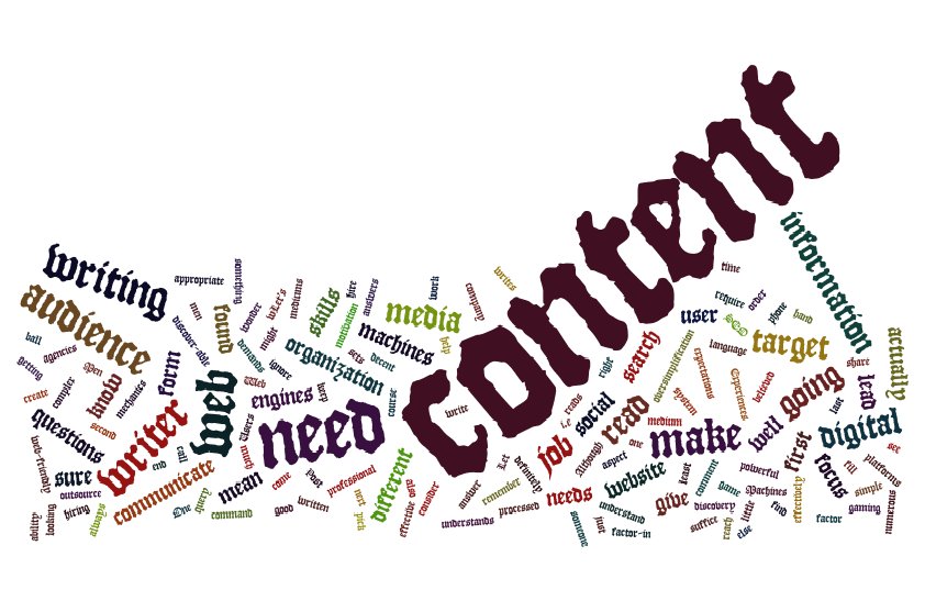 pitechblogs's tweet image. Online writing jobs that pay: Find it through pitechnologies indore.

#contentWritingjob
#contentwriting
#SEO