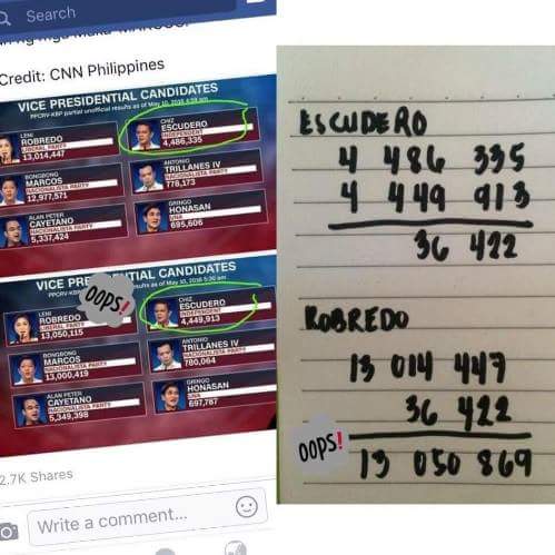 purplenela's tweet photo. @SayChiz This is alarming -kindly explain this @COMELEC #VPRace #BilangPilipino #Election2016 #Halalan2016 https://t.co/myKyRQ3OO9