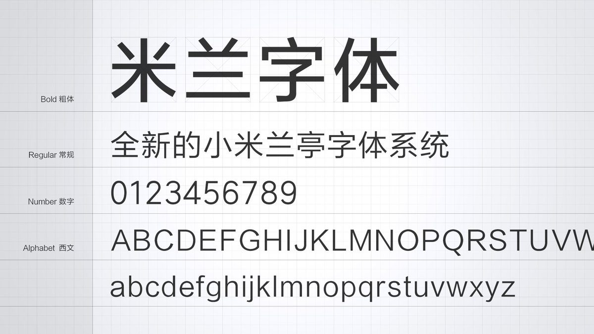 Xiaomi We Created Our Own Custom Chinese Font For A Better Mobile Reading Experience Characters What A Feat Miui8