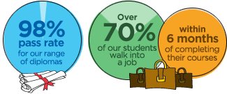 PitmanScotland's tweet photo. Want to succeed? Contact us today https://t.co/YtPdYtGx5F #Education https://t.co/tb7BW5HXEf