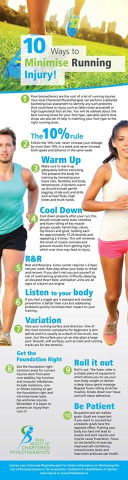 _ISCP_'s tweet photo. Want to avoid injury at the @VhiWMM? Here are 10 tips to help minimise injury🐾 https://t.co/LI9pukzmFG