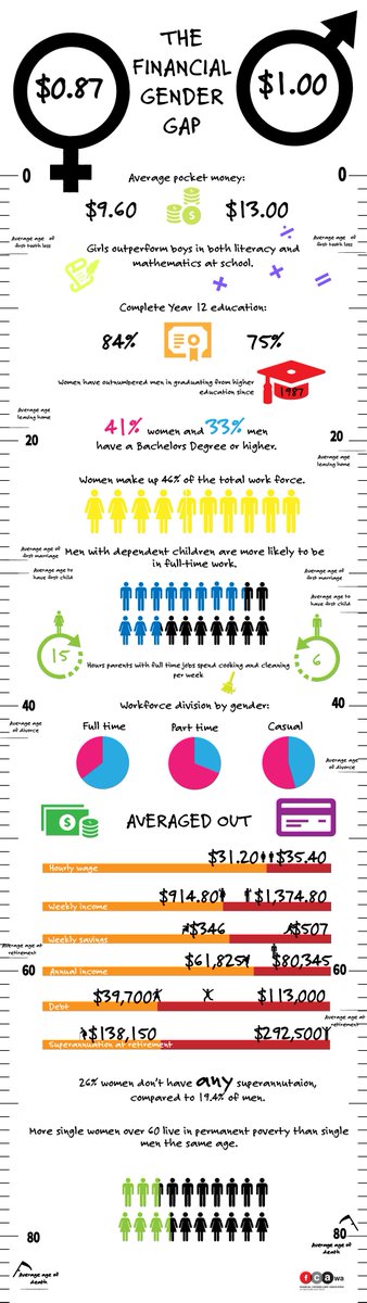 FCAWA Inc. tweet media