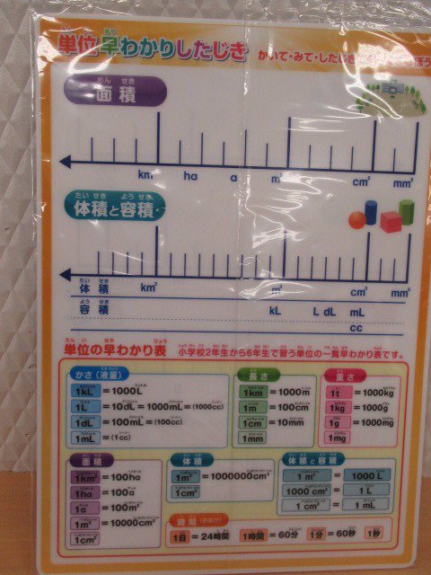 石丸文行堂 佐賀店さんのツイート 共栄プラスチック 単位早わかりしたじき新登場 1 は何デシリットルだっけ 面積は 体積は そんなハテナが一発解決 下敷きの枠に鉛筆で直接書き込むだけ 消しゴムで消して何度でも使えます 1枚 324円 税込