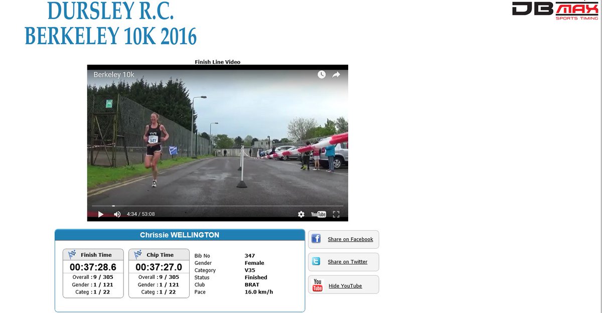 dbmax_timing's tweet photo. @chrissiesmiles finishing with a smile! https://t.co/ixgpphIwrv #berkeley10k #dbmaxscores https://t.co/a0FbWMAPmz