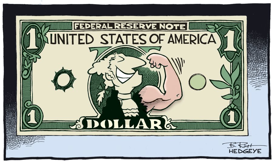 ExpAssignment's tweet photo. BENEFITS &amp; COSTS OF A FALLING DOLLAR
https://t.co/gBLVAI38xv
#economics #fallingdollar #recession https://t.co/YbiAeTVbVi