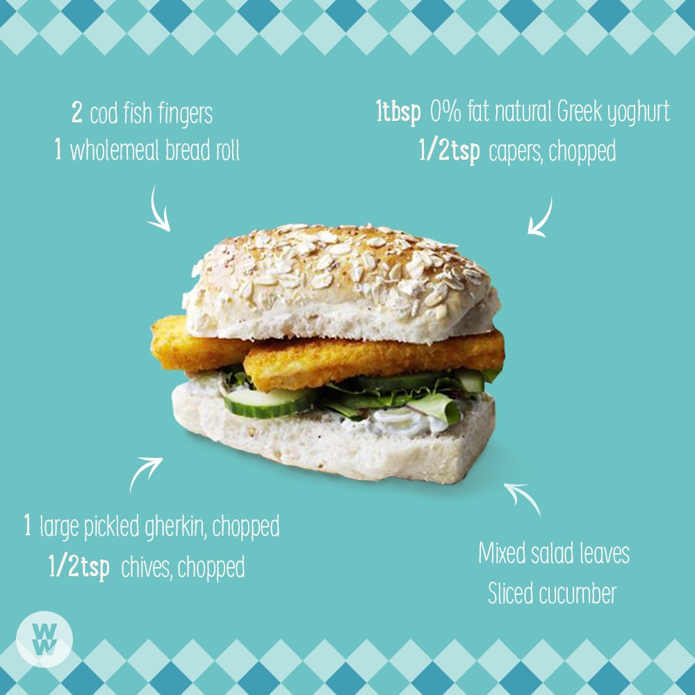 ww_uk's tweet image. Love bread? Nothing's off limits so celebrate #BritishSandwichWeek in style with a fish finger sarnie for #8SP!