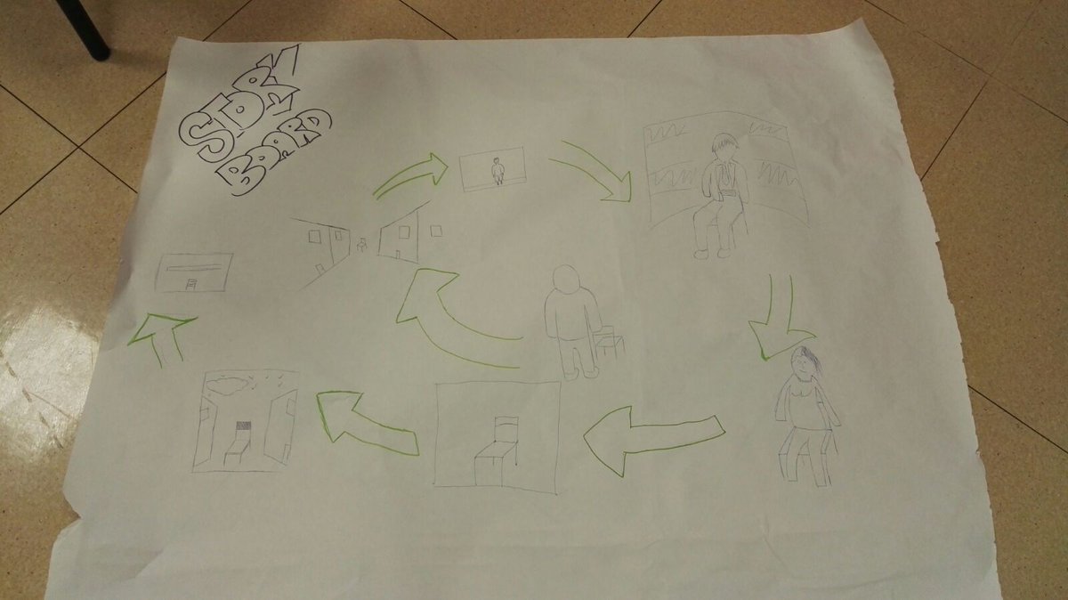 BizkaiaBePart's tweet photo. Gaztenews 5º saioa: grabaketa entsegua eta story board. @KIRIBIL @Gaztebizz @EDEconocimiento @GazteKontseilua https://t.co/CcO03bo7yW