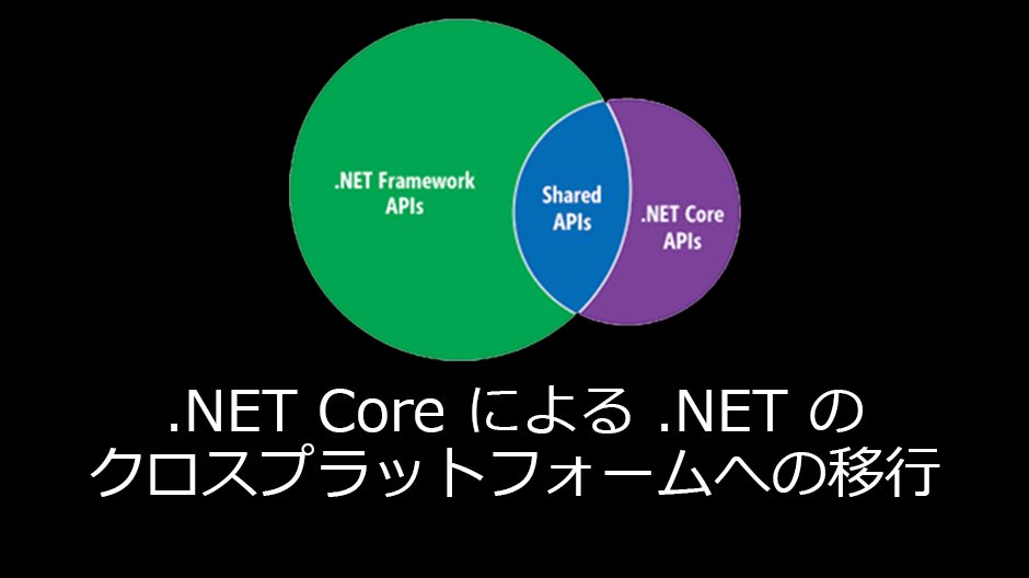 msdevjp's tweet photo. .NET Core は、クロスプラットフォームに対応し、従来の .NET Framework では実現していない便利な機能を提供します。 #Windosws #Linax #iOS https://t.co/g7CmqmsTG6 https://t.co/C1WvwRZm3F