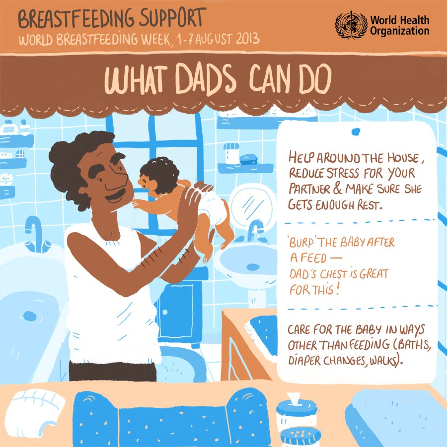 WHO's tweet photo. Women are 2.5x more likely to breastfeed where it is protected, promoted &amp; supported #breastfeeding https://t.co/jroZqRrGoi