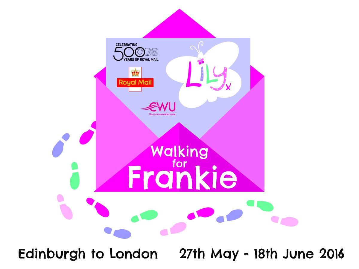 Lucy Speed desktop Wallpapers