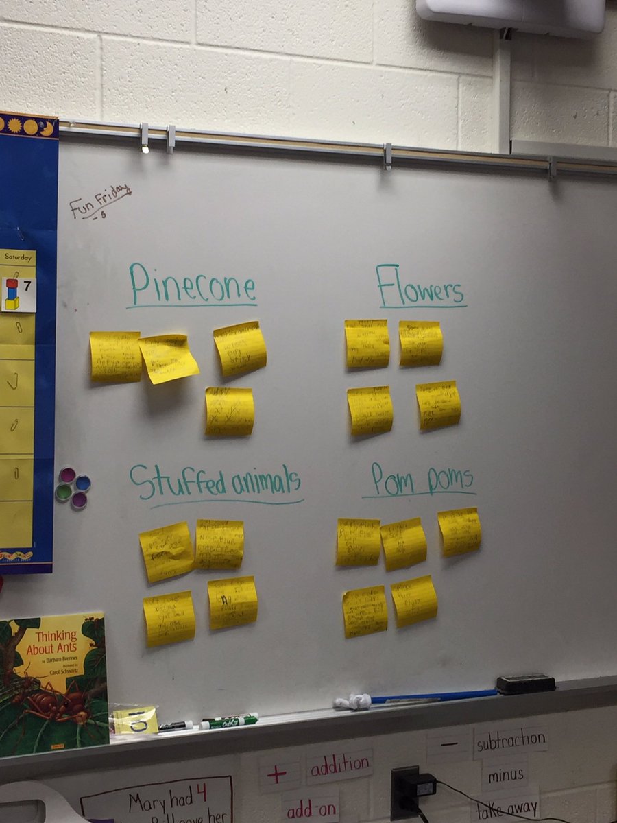 kacollura's tweet photo. Poetry unit day 1: Looking at objects through poets' eyes. @GlebeAPS #APSwholechild https://t.co/vqJOO8Xx8r