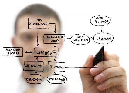 MeshBean tweet media