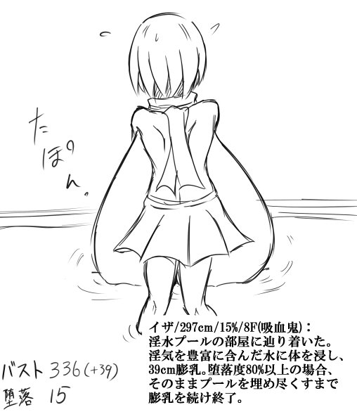 淫欲の膨乳ダンジョン  その5 数値がでかくなってきた  https://t.co/zTxybFwLQy 