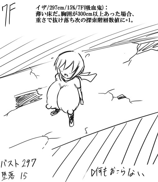 淫欲の膨乳ダンジョン  その5 数値がでかくなってきた  https://t.co/zTxybFwLQy 