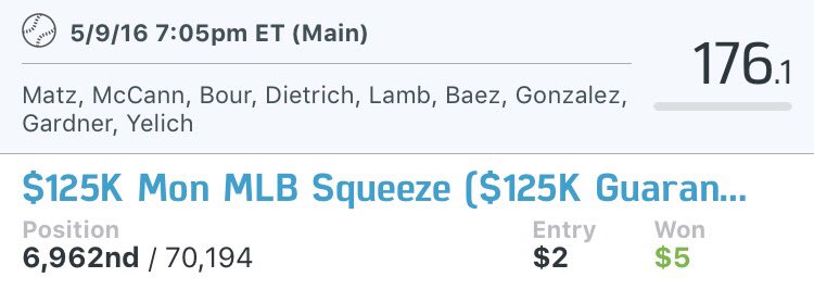 DFSPowerPro's tweet image. MLB at 19-15-2 after a solid win last night.