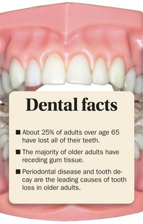 drrajsandhu22's tweet photo. Visit https://t.co/bewsFaiNf9 for any dental care services. https://t.co/zZS4QZvq73