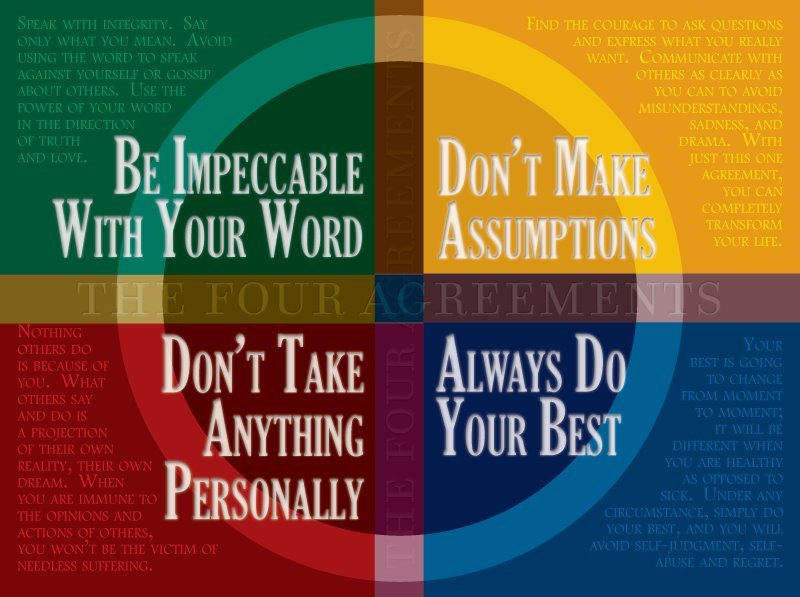 DrRomie's tweet image. Always Do Your Best
#TheFourAgreements #MindsetMatters #ThinkPositive