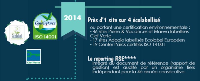 En 2014, 17 sites <a href="/Adagio_officiel/">Aparthotels Adagio</a> ont été labellisés #EcoLabel européen. L'#environnement est notre priorité ! 🍃