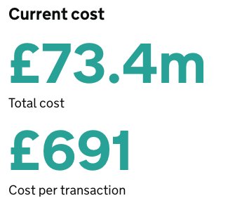 tim_hopkin's tweet image. Woops #RPA on.ft.com/1OeteaG #improvethesystem #clubhectare @Rural_Tweets &amp;gt;bit.ly/1OlBujZ @jaCattell