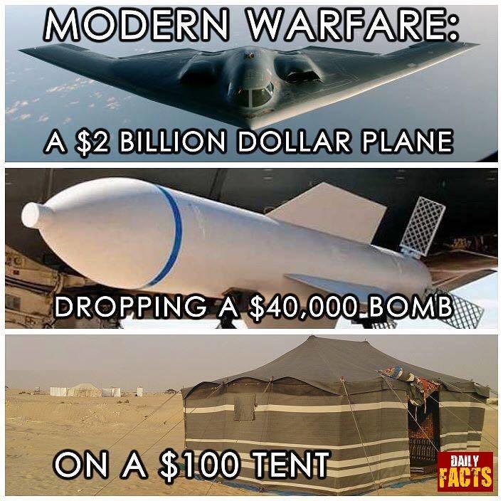 dhananjay079's tweet photo. #truethat #USguilty #Stopterrorism #Berealistic #peacenotwar https://t.co/ZKAzWjG5IR