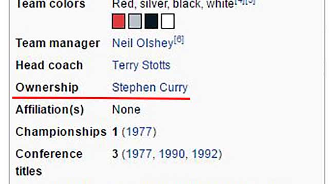 fox12oregon's tweet image. Ouch. Someone edited the @trailblazers' Wikipedia page to list Stephen Curry as the 'owner.'
kptv.tv/1Tz1l9I