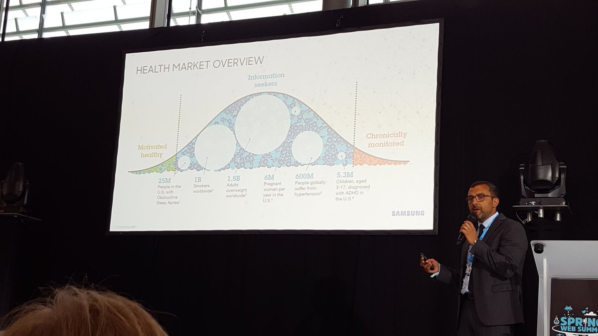 Ji_Els's tweet photo. connected health #ICTSpring2016 #technology #health #BigData #healthdata https://t.co/a0akU9kPsk