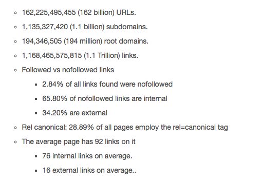 Moz's tweet photo. The latest Mozscape index is here! Check out your new metrics in OSE, MozBar, &amp; more. https://t.co/h6T9a16Qyv https://t.co/kTFqthtlil