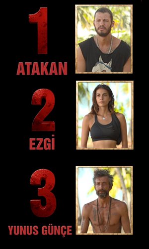 #survivor'a veda eden yunus günçe, yan ekrandan baktım #survivor2016 #survivoreleme