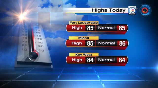 Fort Lauderdale hit 85° today-- that's "normal" for this time of year. https://t.co/dN4dr5p4Cn