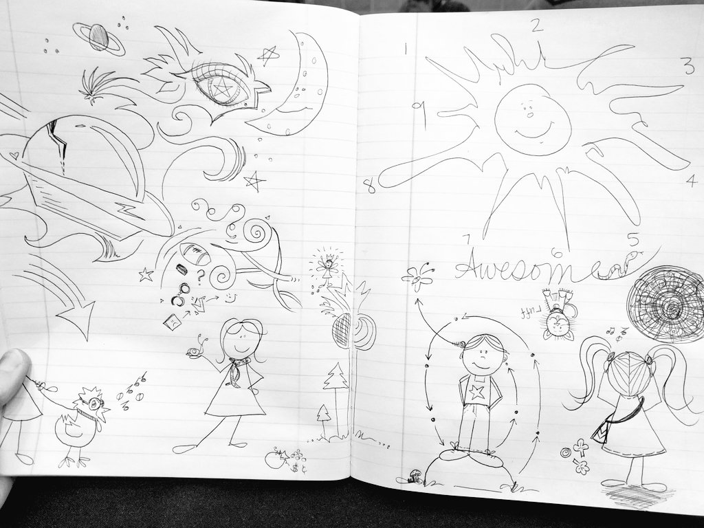 helpfulannalisa's tweet photo. Here's my A+ notes from Brandon Sanderson's class "The Plot Thickens" as promised #Storymakers16 #WriteMoreSleepLess https://t.co/Wv0c3NJF81