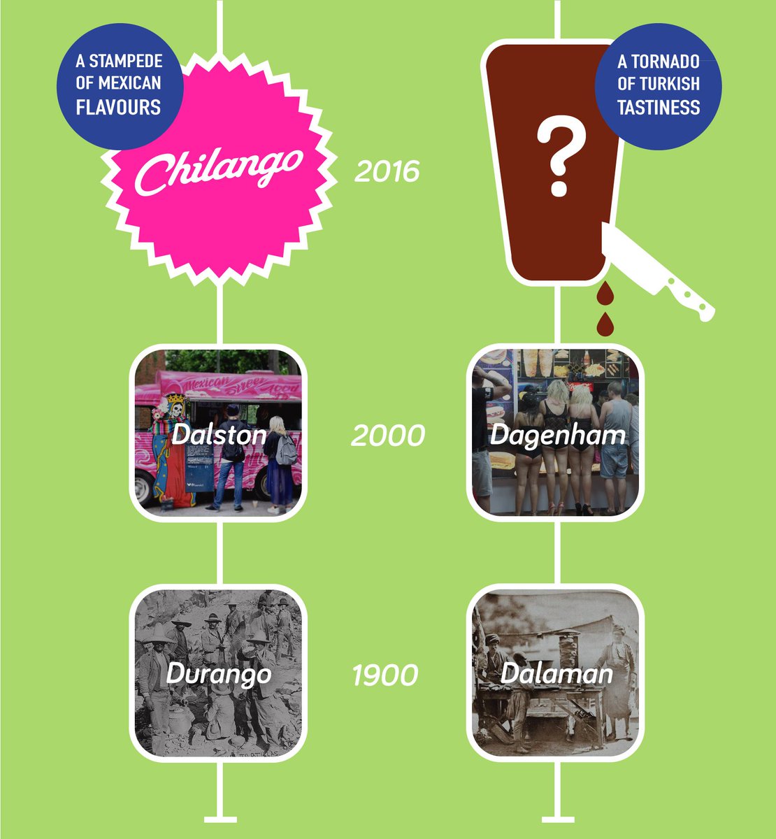 DO BETTER tweet media