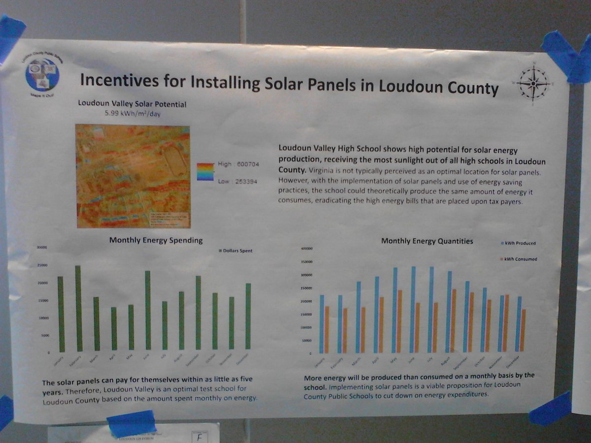 LEAPLoudoun's tweet photo. Several student map entries @LoCoGISForum from #LCPS high schools.   Excellent work.  #GIS in education https://t.co/SVIFYnyUrE