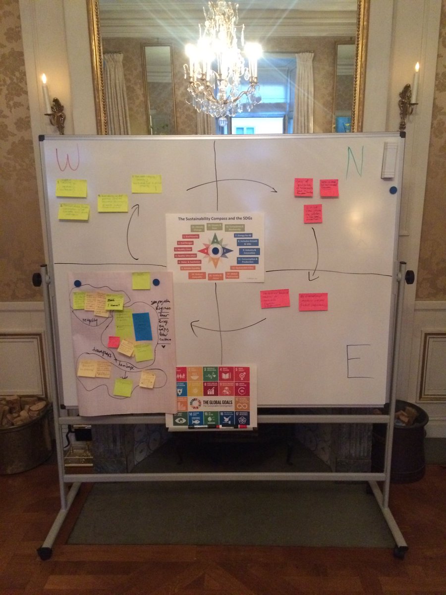 ImpactHubSTO's tweet photo. Eager to know what problems we identified? Join the second phase of our #Diplohack on Friday @ImpactHubSTO https://t.co/5dHpltwZIx