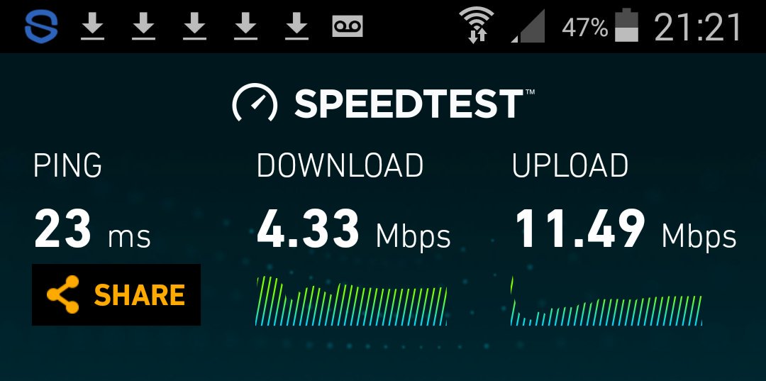 mikebarthere's tweet photo. . @Chrishwd @virginmedia
Know the feeling!!
#150mbps https://t.co/Rviu1TDDW9