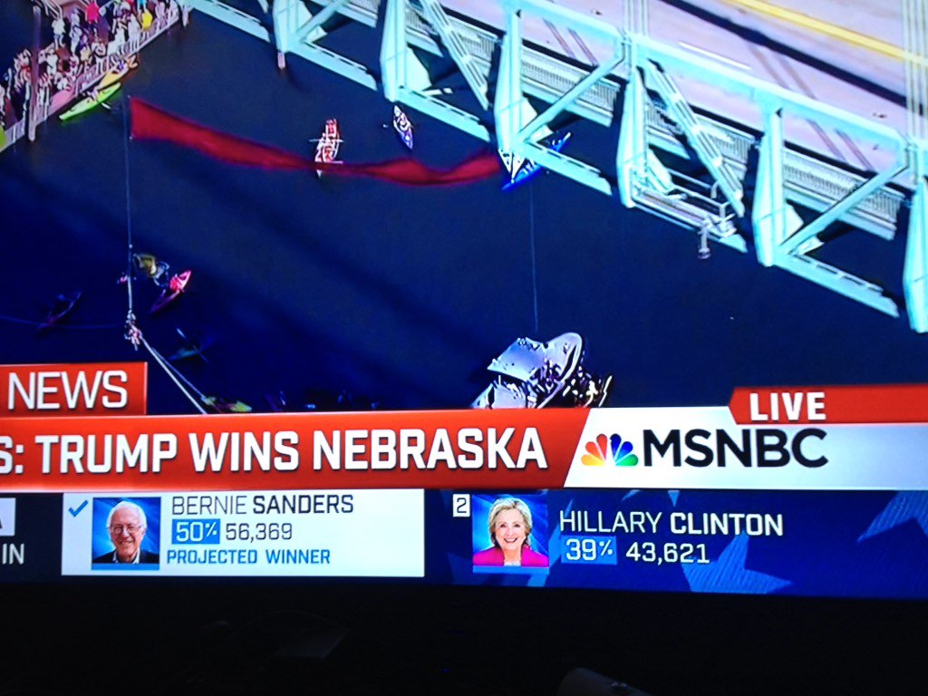 Jamesmadison84's tweet image. Legendary @SteveKornacki 's graphics. @SenSanders keeps getting pencil whipped by MSNBC. #mathhard #RiggedPrimary