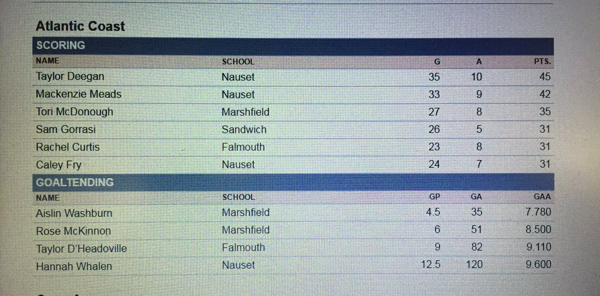 Heather Stevens (@ngllax) on Twitter photo 